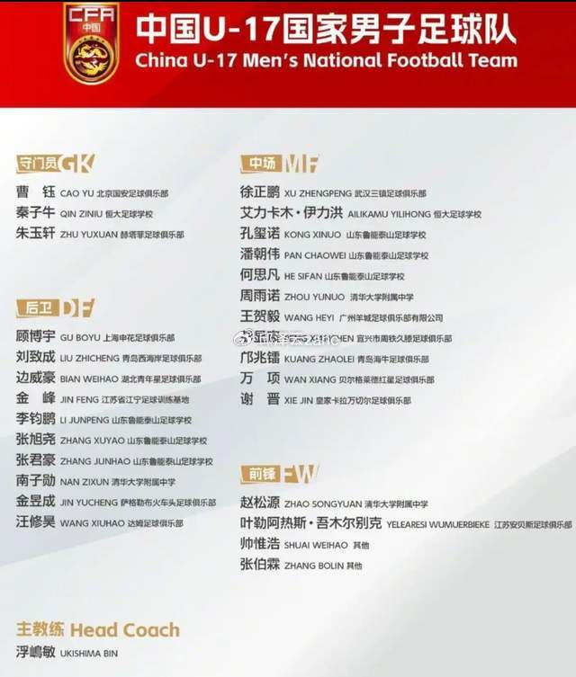 v体育网页版-必须点赞!足协为中超球员开绿灯:允许延迟到国少队报到!|中国足协|中国男足|邝兆镭|集训|亚洲杯_新浪体育_新浪新闻